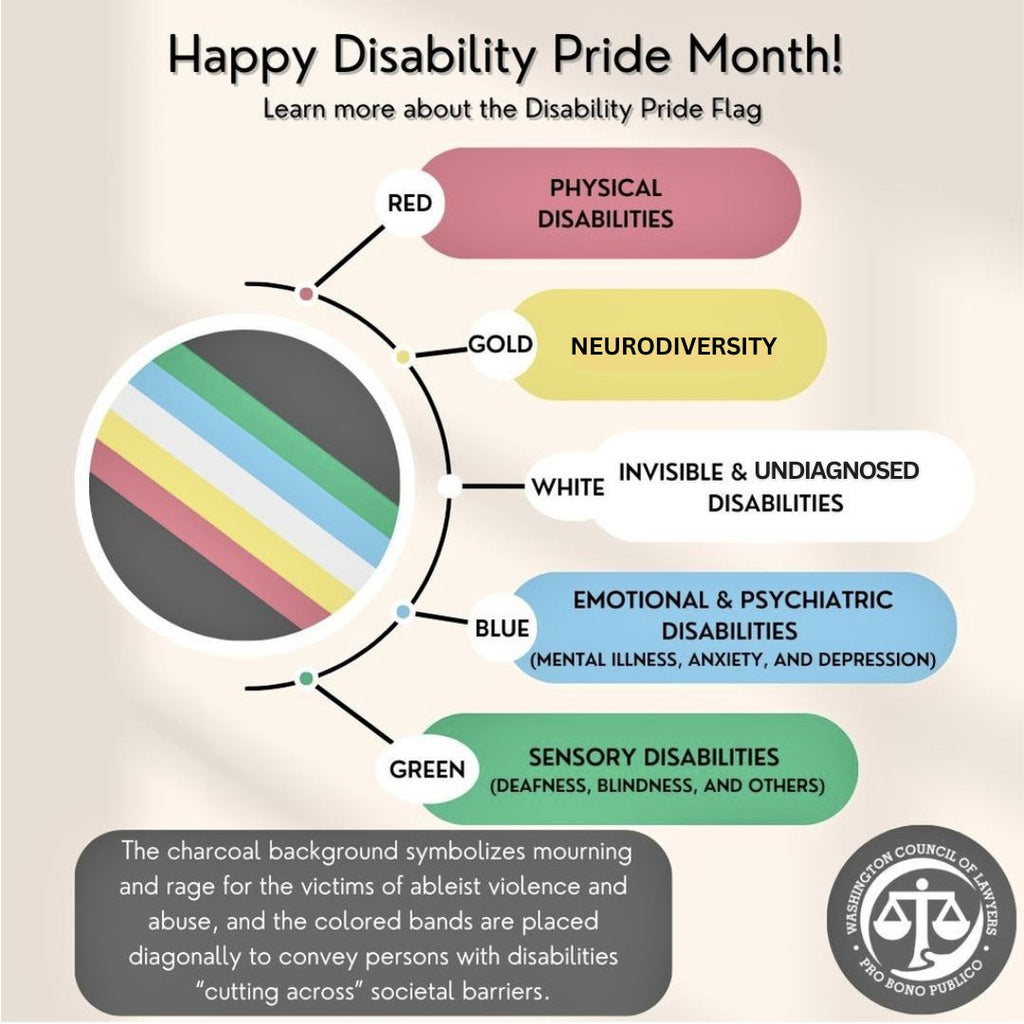 We’re Celebrating Disability Pride Month 💜🥄